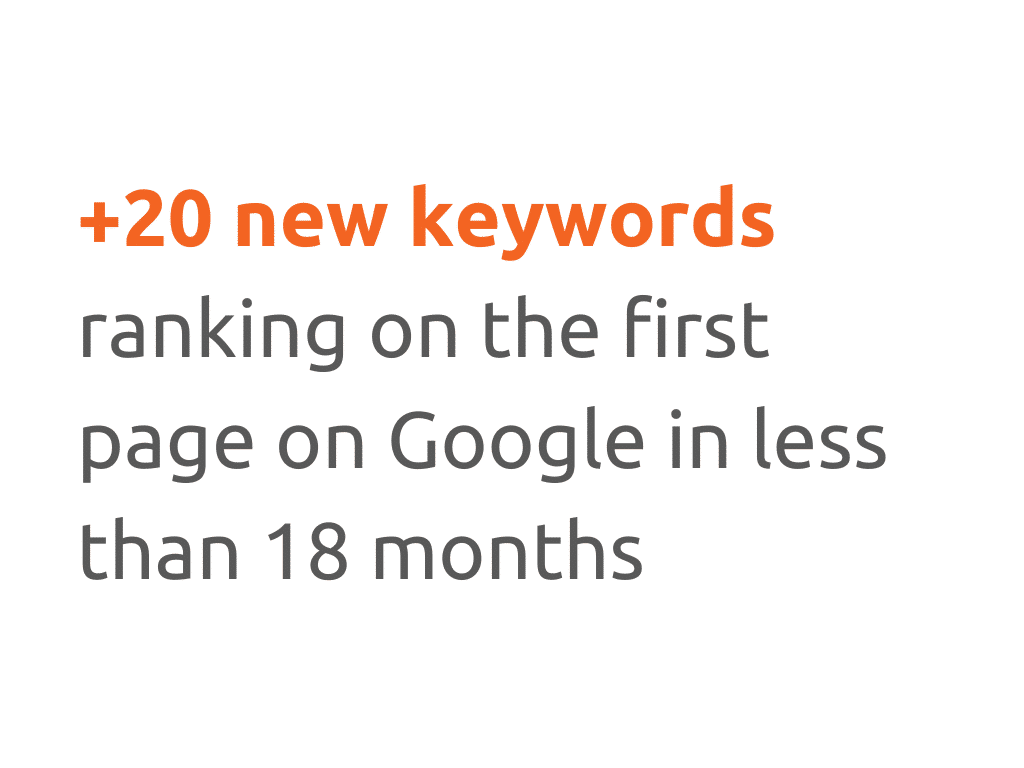 Boa-bao palabras clave